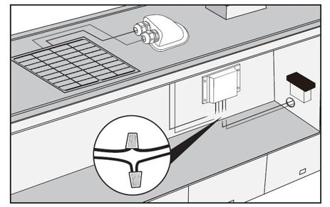 Rooftop Box Installation Interior view
