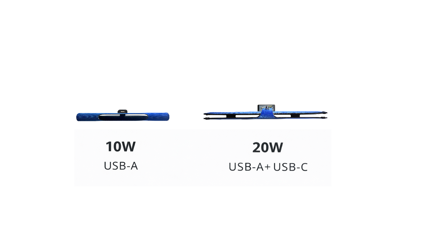 Emergency Backup Solar Kit