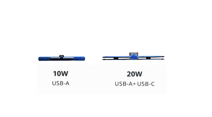 Emergency Backup Solar Kit
