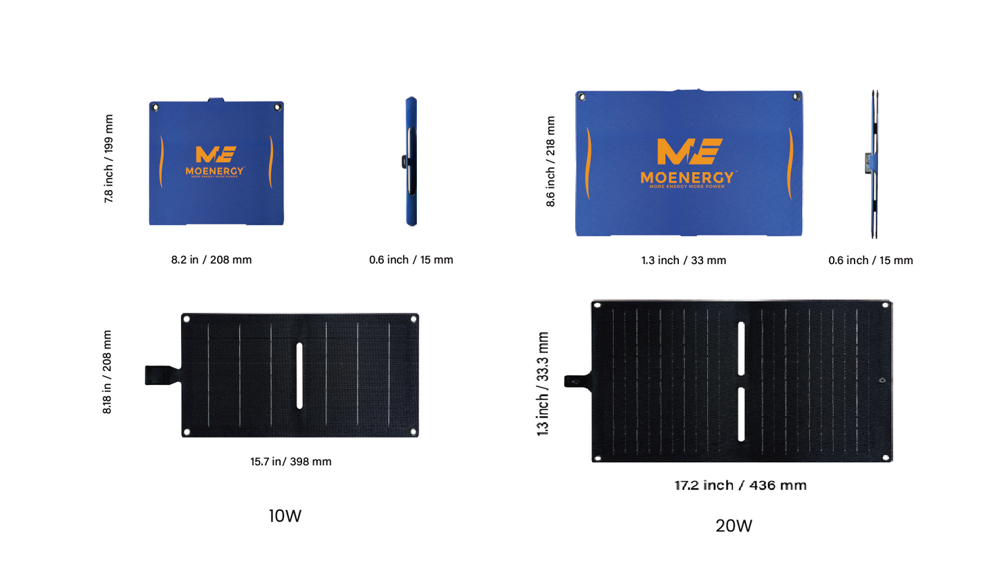 Emergency Backup Solar Kit