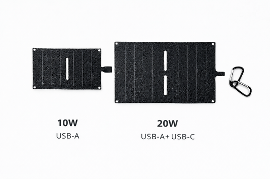 Emergency Backup Solar Kit